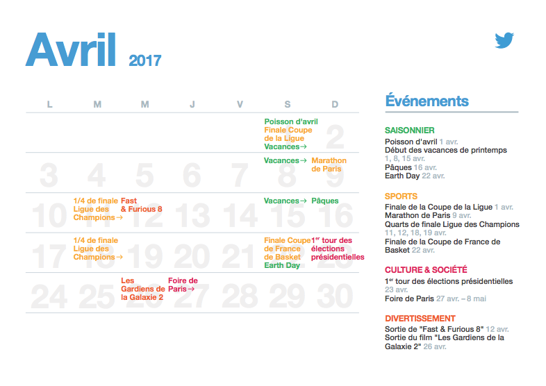 Calendrier événements 2017 Twitter